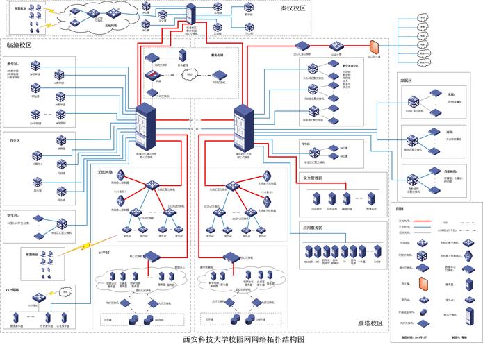 数据中心的网络拓扑与设计原则 | 桔子数据